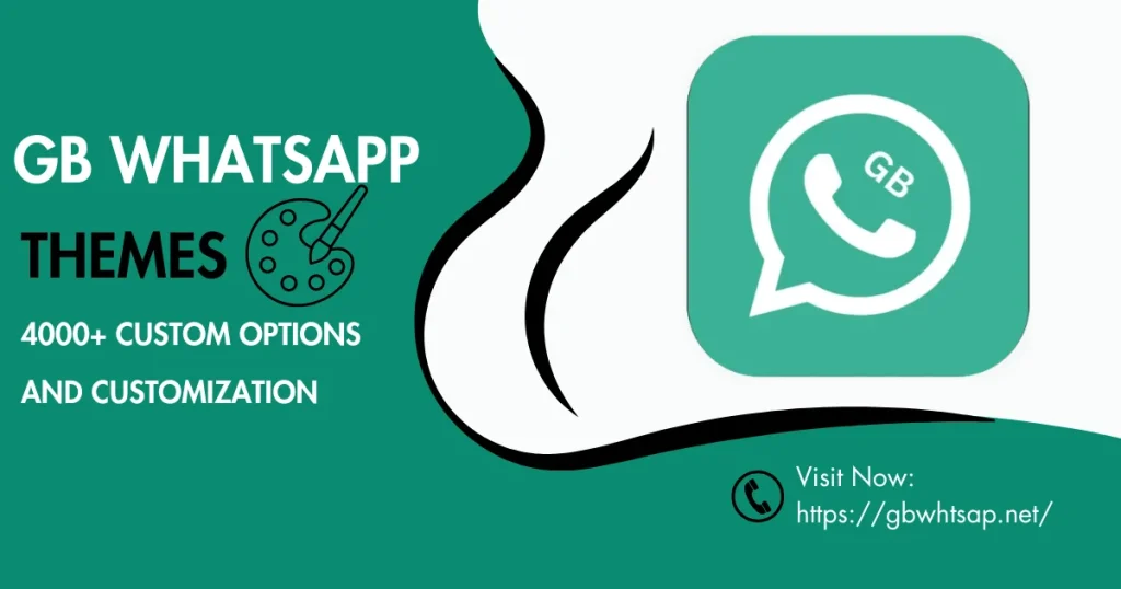 GB WhatsApp Themes 4000+