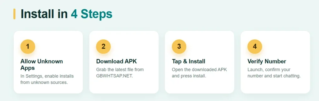 gbwhatsapp-download-method